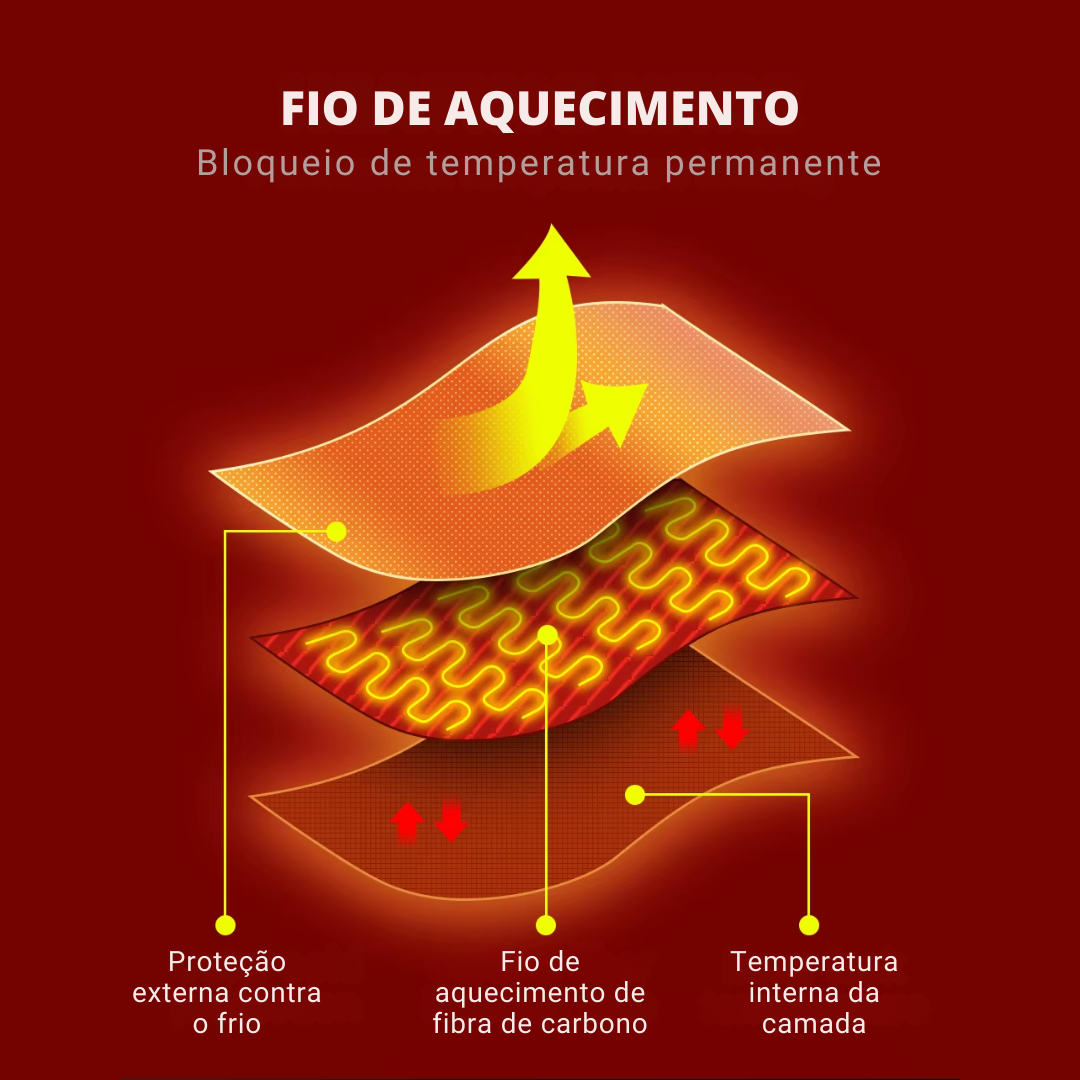 Jaqueta Térmica com Aquecimento Elétrico até 45°Graus Lemartine FervorPro