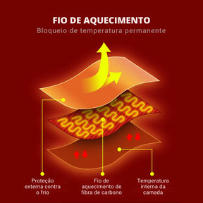 Jaqueta Térmica com Aquecimento Elétrico até 45°Graus Lemartine FervorPro