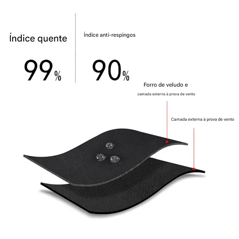 Luva de Inverno com Zíper e Dedo Flip Lemartine