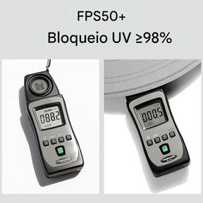 Chapéu Portátil Impermeável com Proteção Solar UV50+ | Lemartine