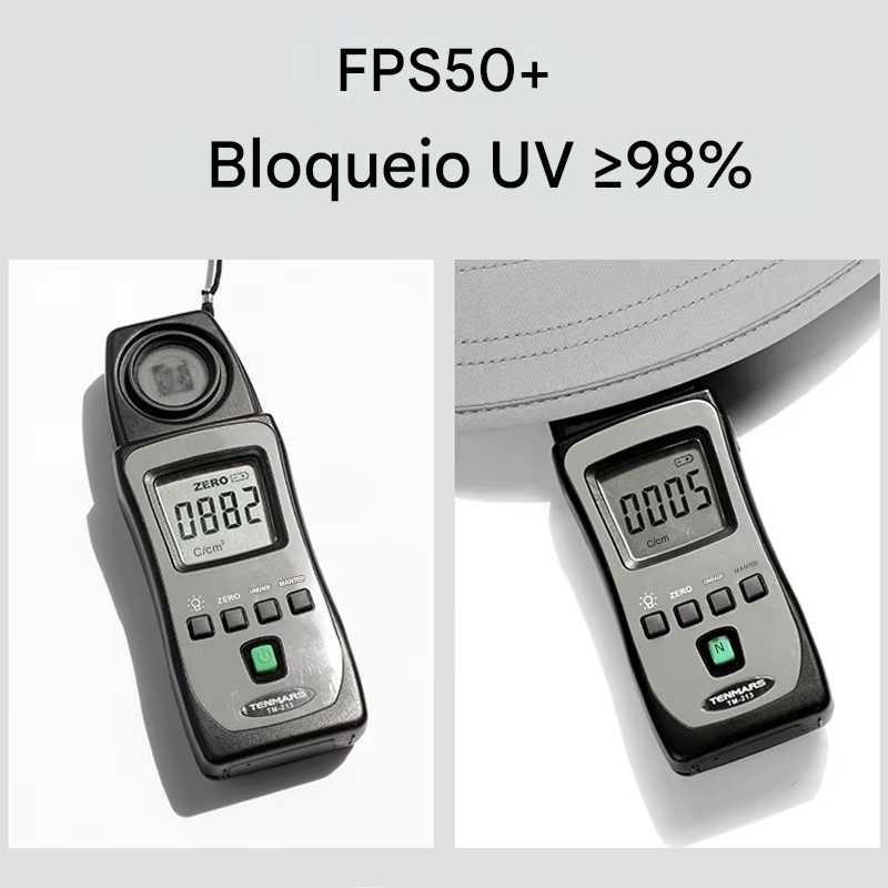 Chapéu Portátil Impermeável com Proteção Solar UV50+ | Lemartine